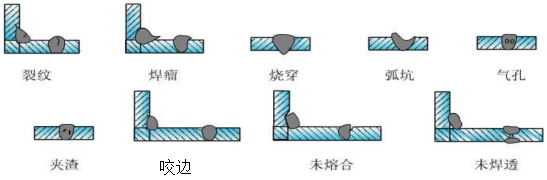 6866体育app官网登录