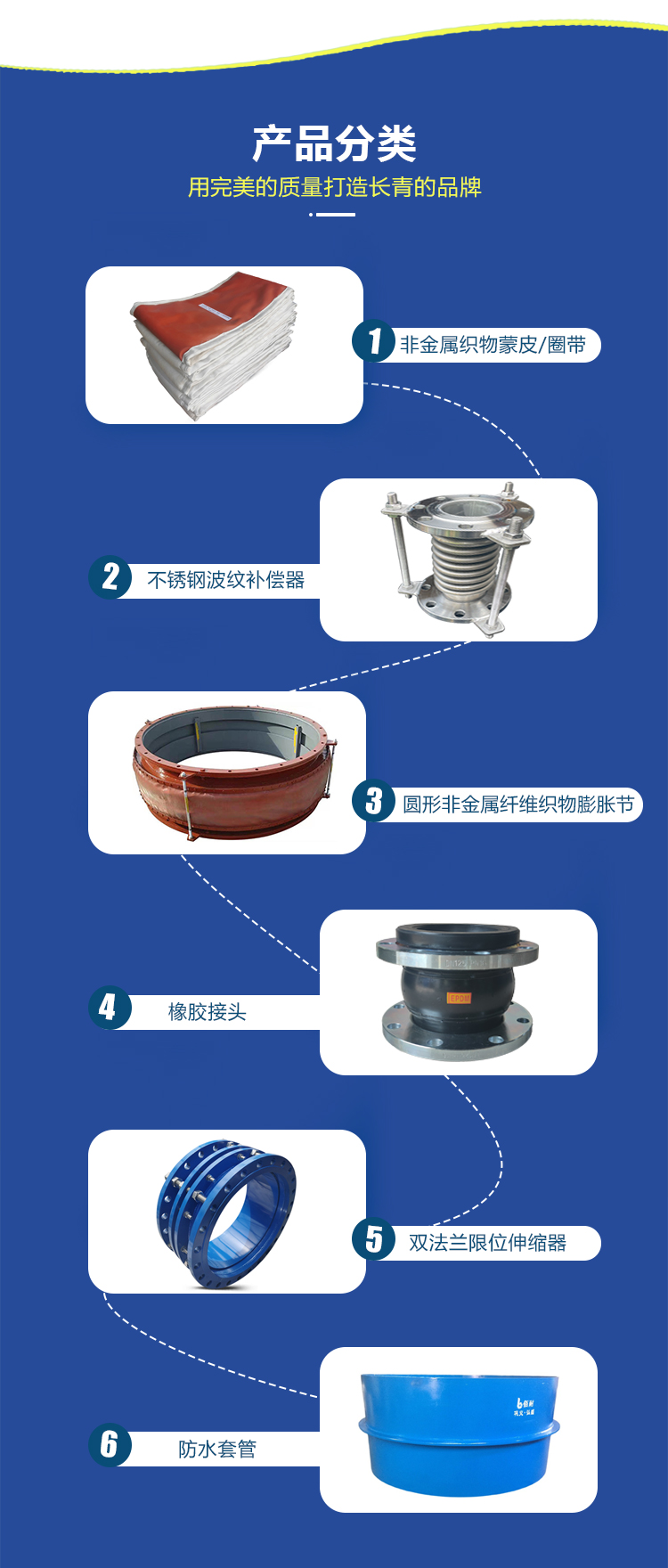 6866体育app官网登录